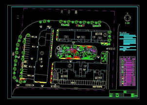 小區綠化景觀設計與施工指南——附免費設計圖資源